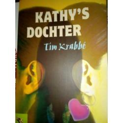 Tim Krabbe
