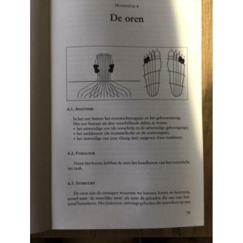 voetreflex massage