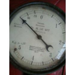 Oude manometers