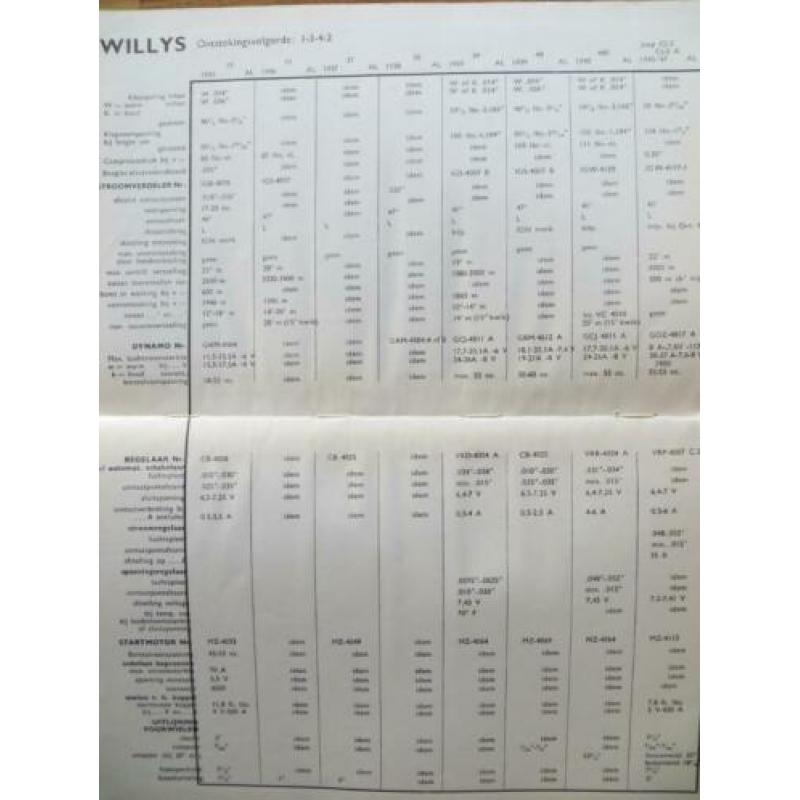 Boek afstelgegevens voor automobielen, 1949