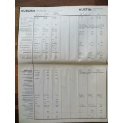 Boek afstelgegevens voor automobielen, 1949