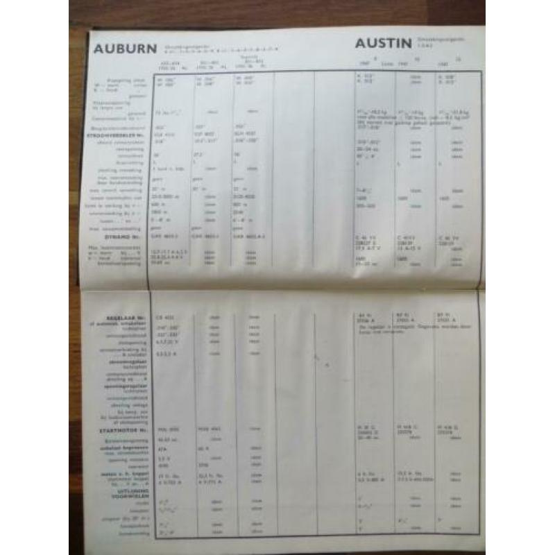 Boek afstelgegevens voor automobielen, 1949