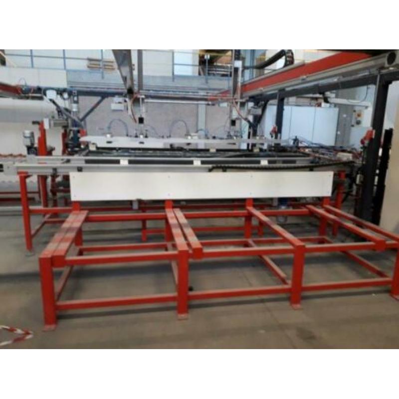 machine produceren gipswanden systeemwanden gips wand