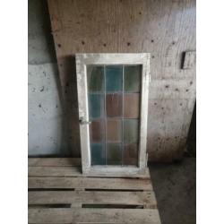 Glas in Lood, Thermoplus Glasplaat