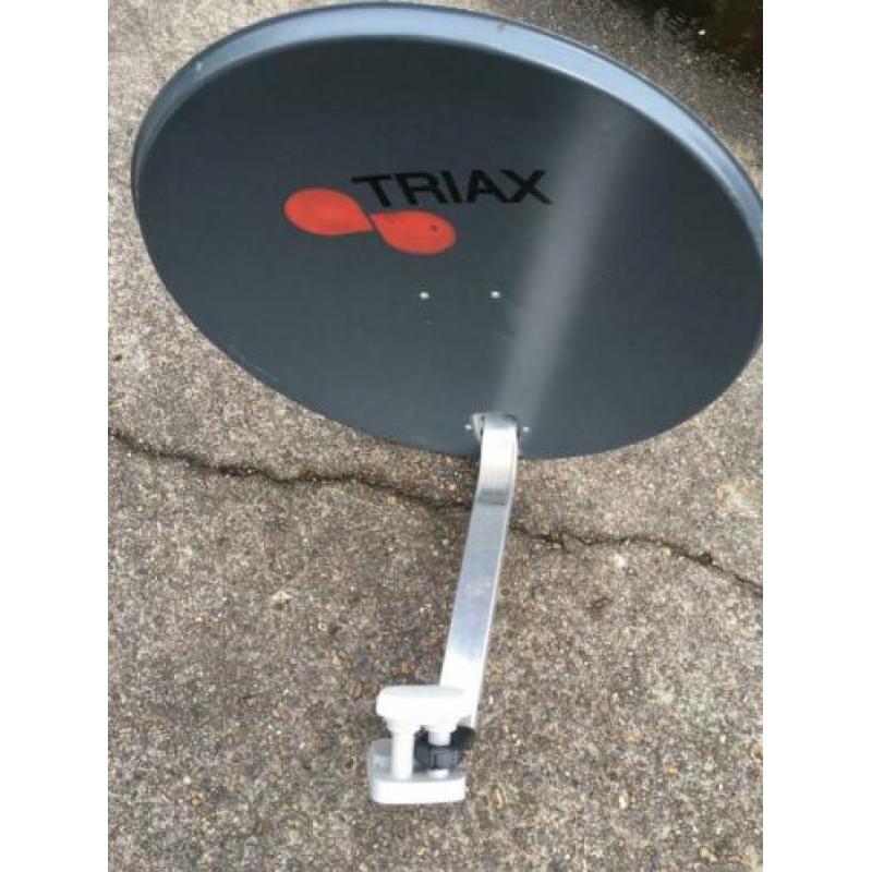Satelliet ontvanger