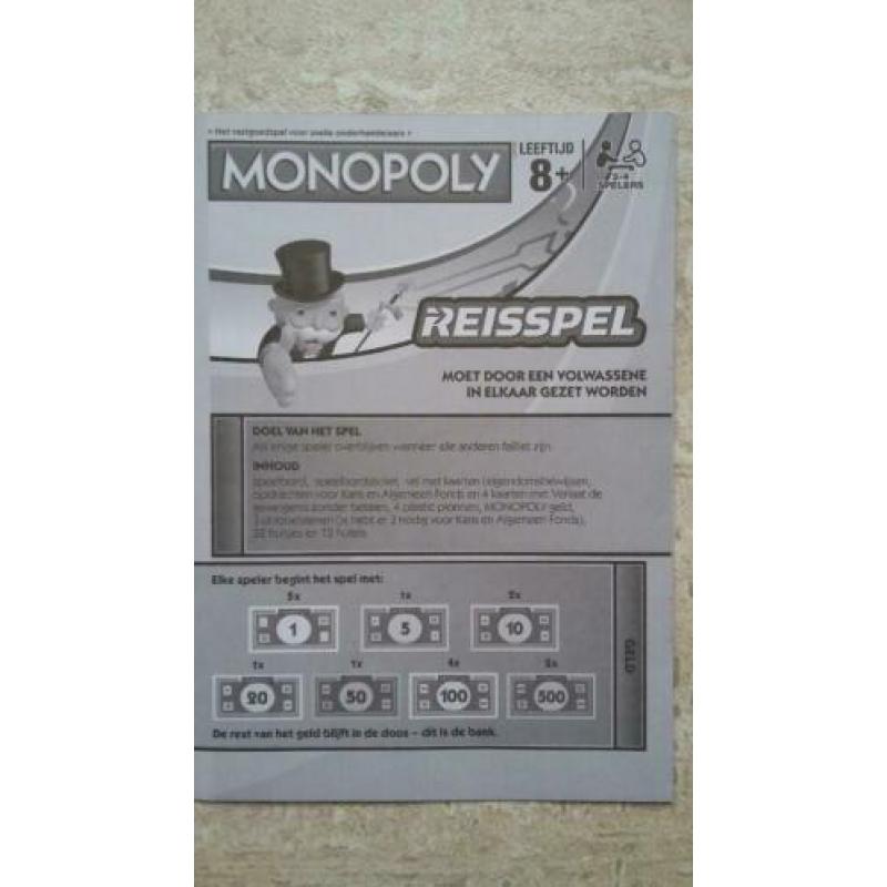 Monopoly reisspel