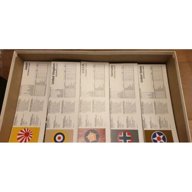 Axis and allies