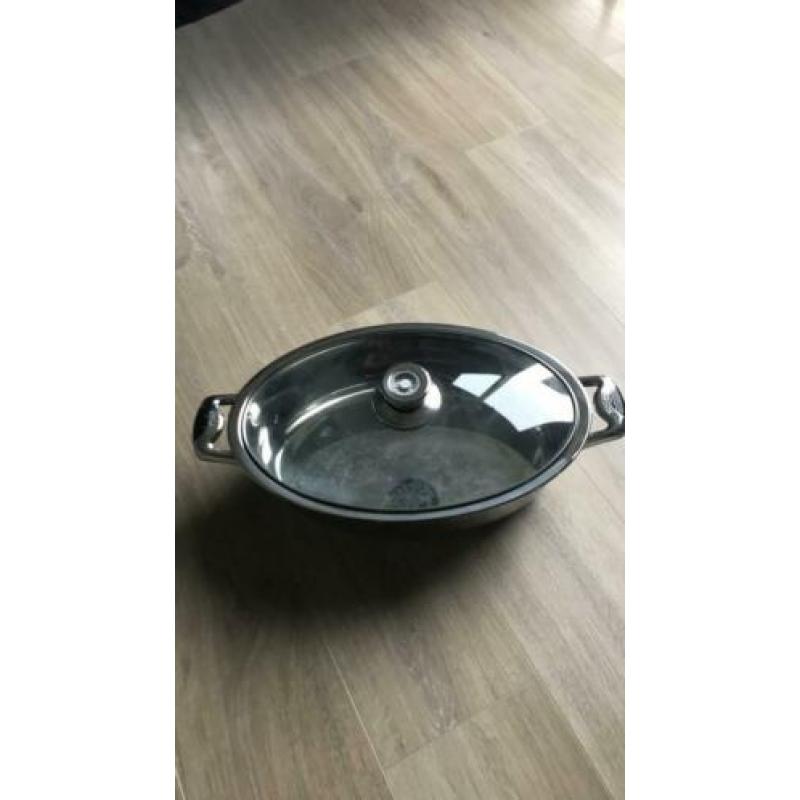 Bohmann grote pan van 50 cm temperatuur meter in deksel