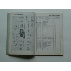 Zündapp Onderdelen-Catalogus Bella R 151 (10-1955) 87 blz.