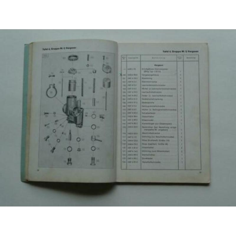 Zündapp Onderdelen-Catalogus Bella R 151 (10-1955) 87 blz.