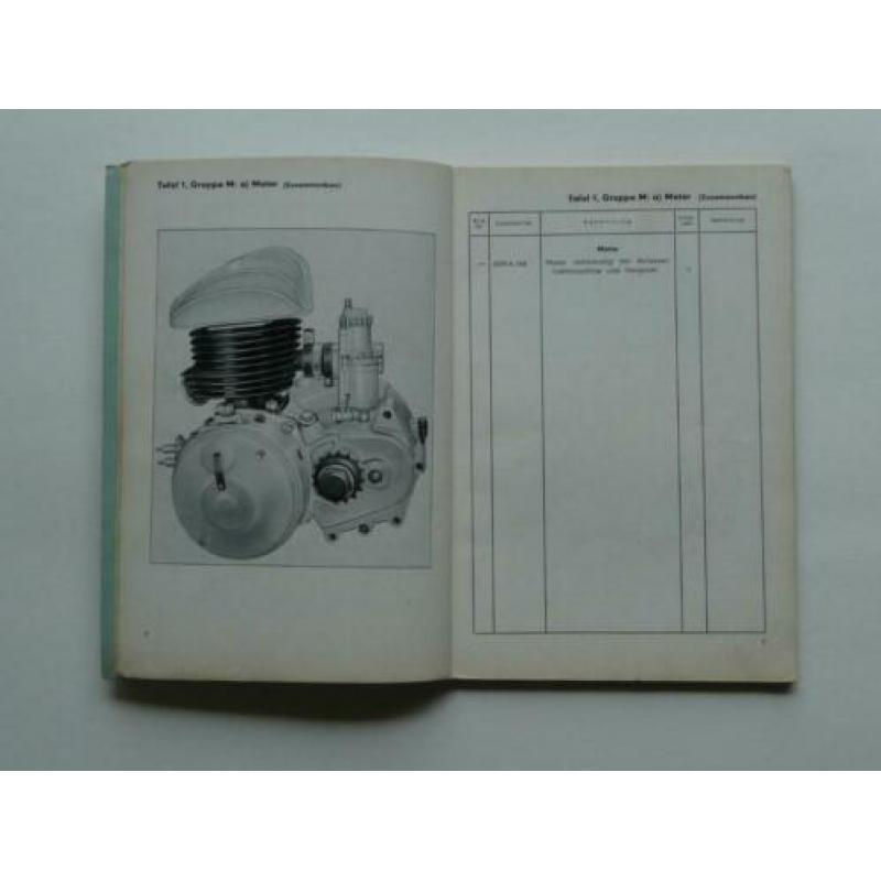 Zündapp Onderdelen-Catalogus Bella R 151 (10-1955) 87 blz.