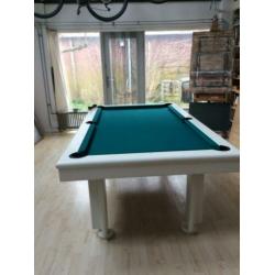 Pooltafel