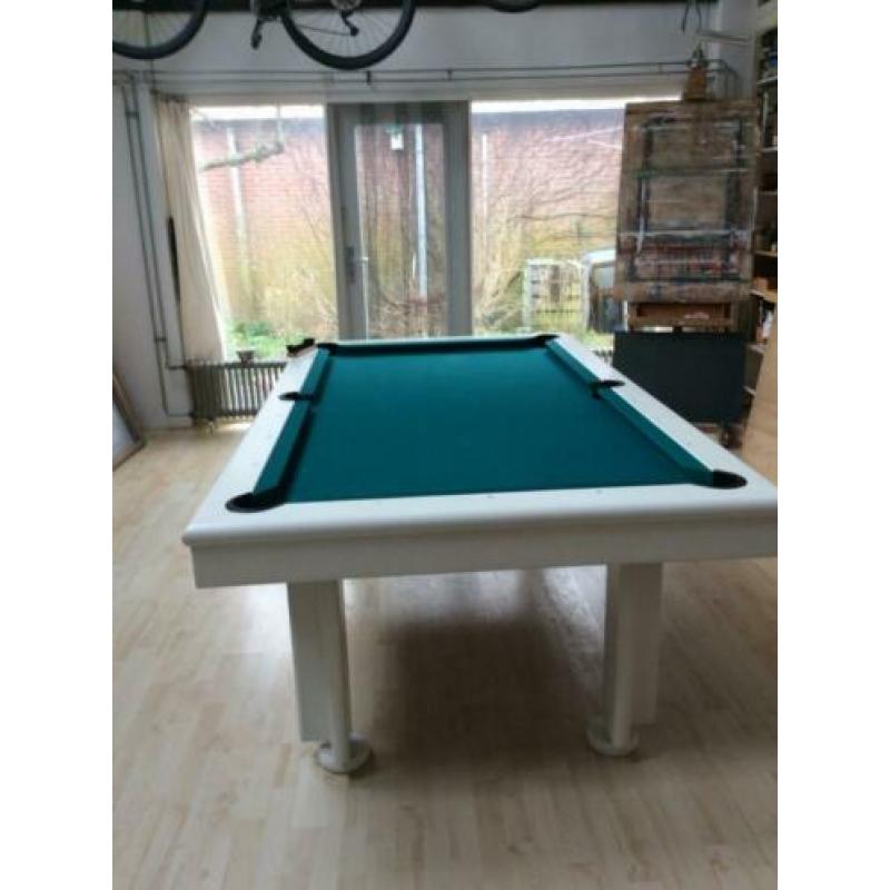 Pooltafel