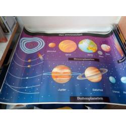4 planetaire schoolposters, nr 253