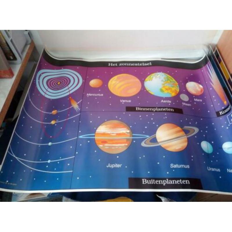 4 planetaire schoolposters, nr 253