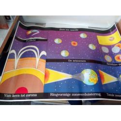 4 planetaire schoolposters, nr 253
