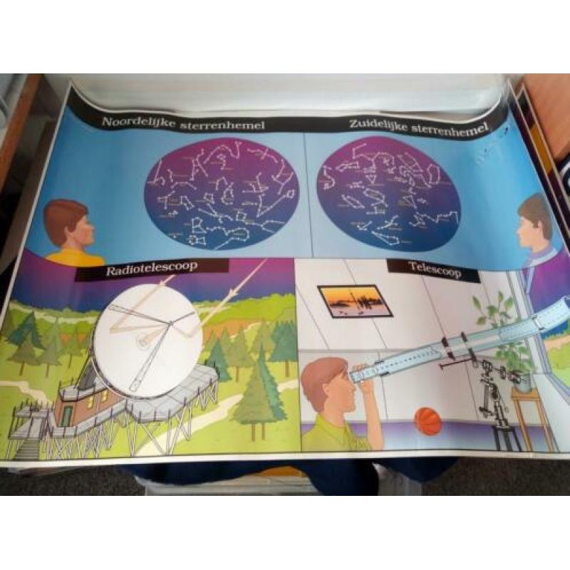 4 planetaire schoolposters, nr 253