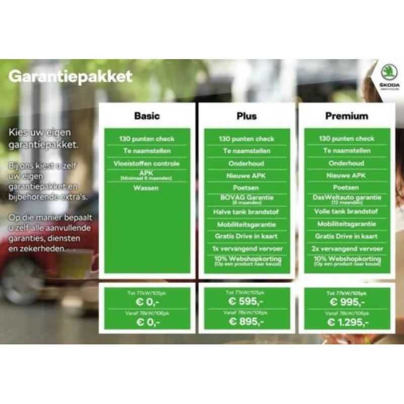 Skoda Kodiaq 1.4 TSI 150PK DSG Ambition 7p. | Navigatie | Cl