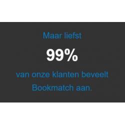 Europees Computer Rijbewijs 9789057353994